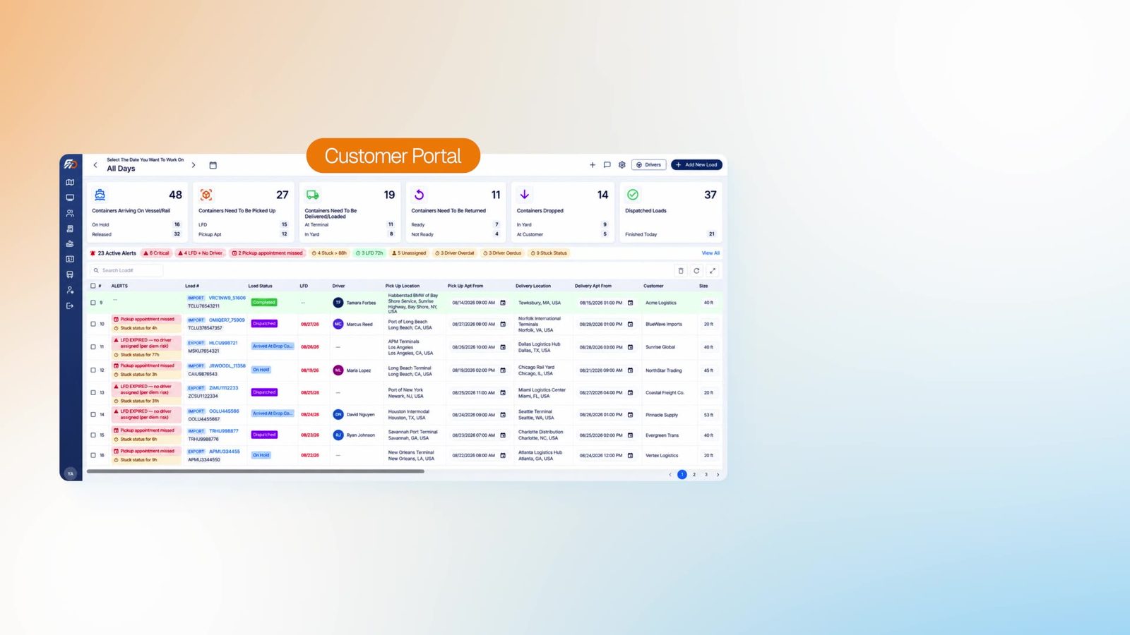 FreightOperator dispatch board with container counts, alerts, and load status
